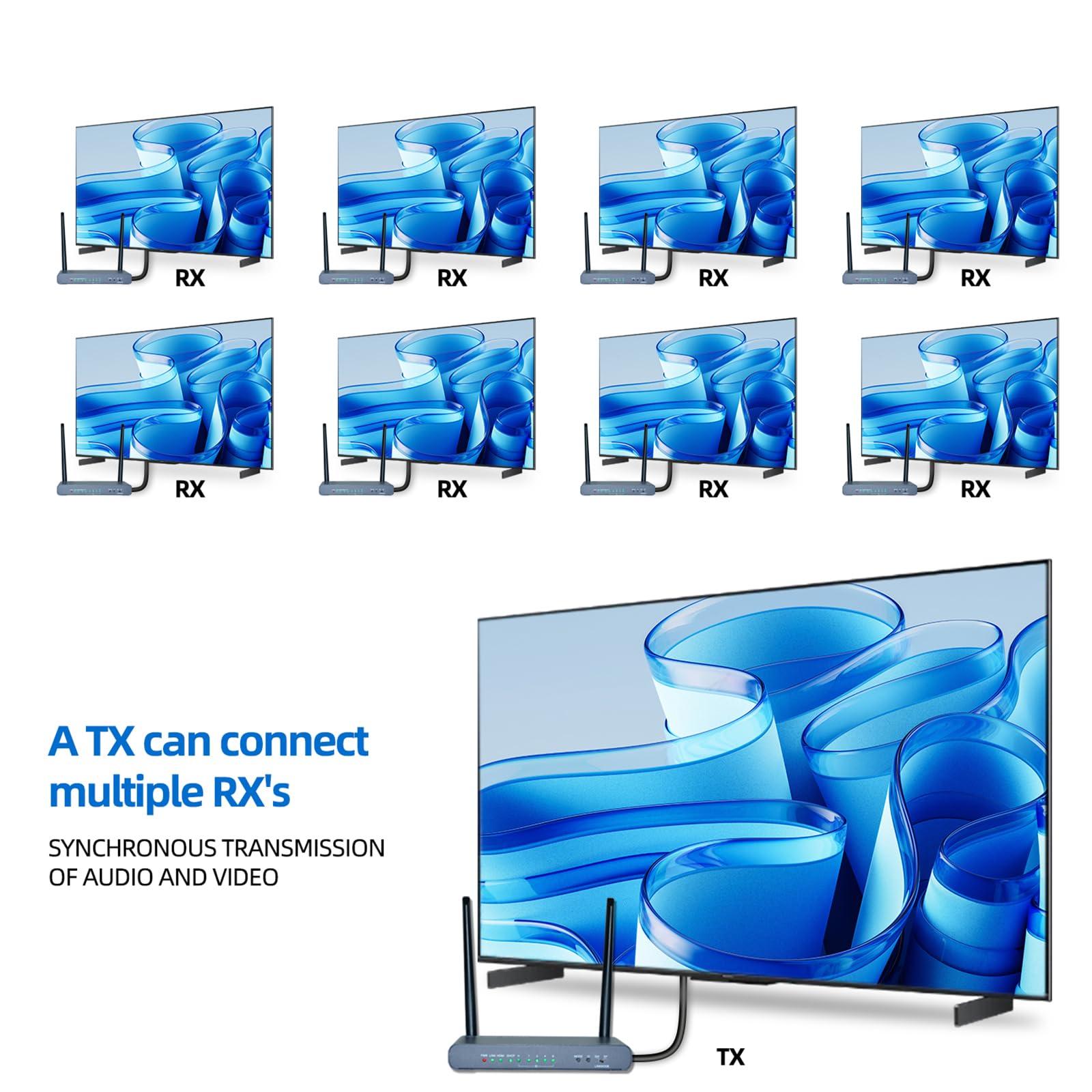 Bytecc Wireless HDMI Transmitter and Receiver 4k,328ft Wireless HDMI Extender with IR Remote,KVM and RS232,Streaming Audio Video from Laptop/PC/DVD to HDTV,Projector and Monitor(W08A)(Gray RX)