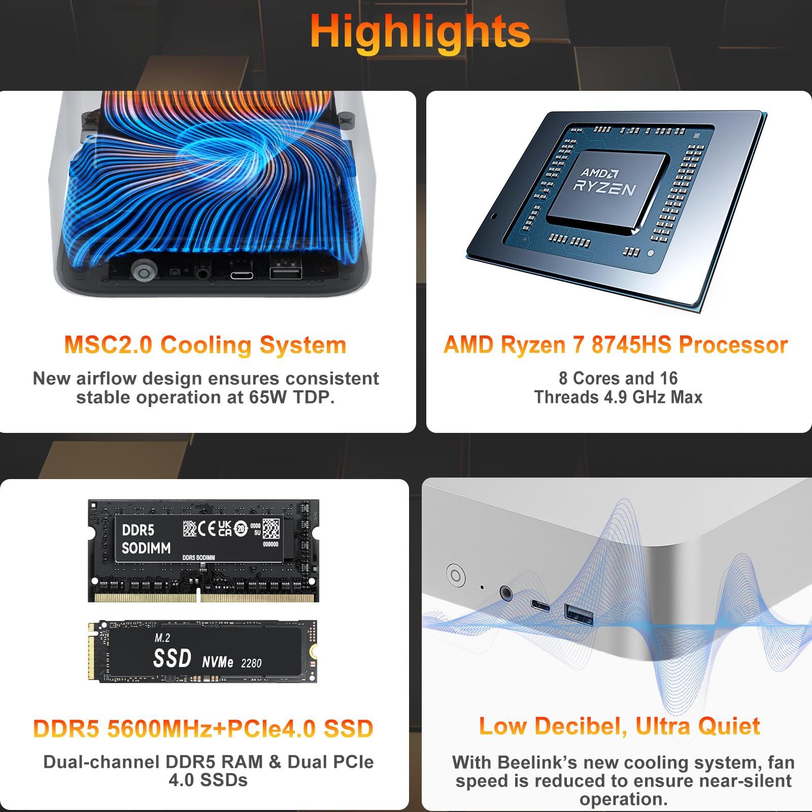 Beelink Beelink SER8 Mini PC, AMD Ryzen 7 8745HS(up to 4.9GHz), 32GB DDR5 1TB PCIe4.0 SSD, AMD Radeon 780M Mini Desktop Computer 4K Triple Display HDMI 2.1+DP+USB4/WiFi 6/BT5.2/2.5G LAN, Office/Home/Gaming PC