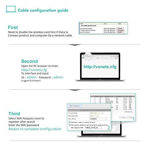 Vonets VONETS WiFi Bridge 2.4GHz Wireless Ethernet Bridge Signal Repeater WiFi Hotspot with 5V/2A USB Power Adapter RJ45 to WiFi Convert for DVR, Monitoring, IP Printer, Network Device VAP11G-300