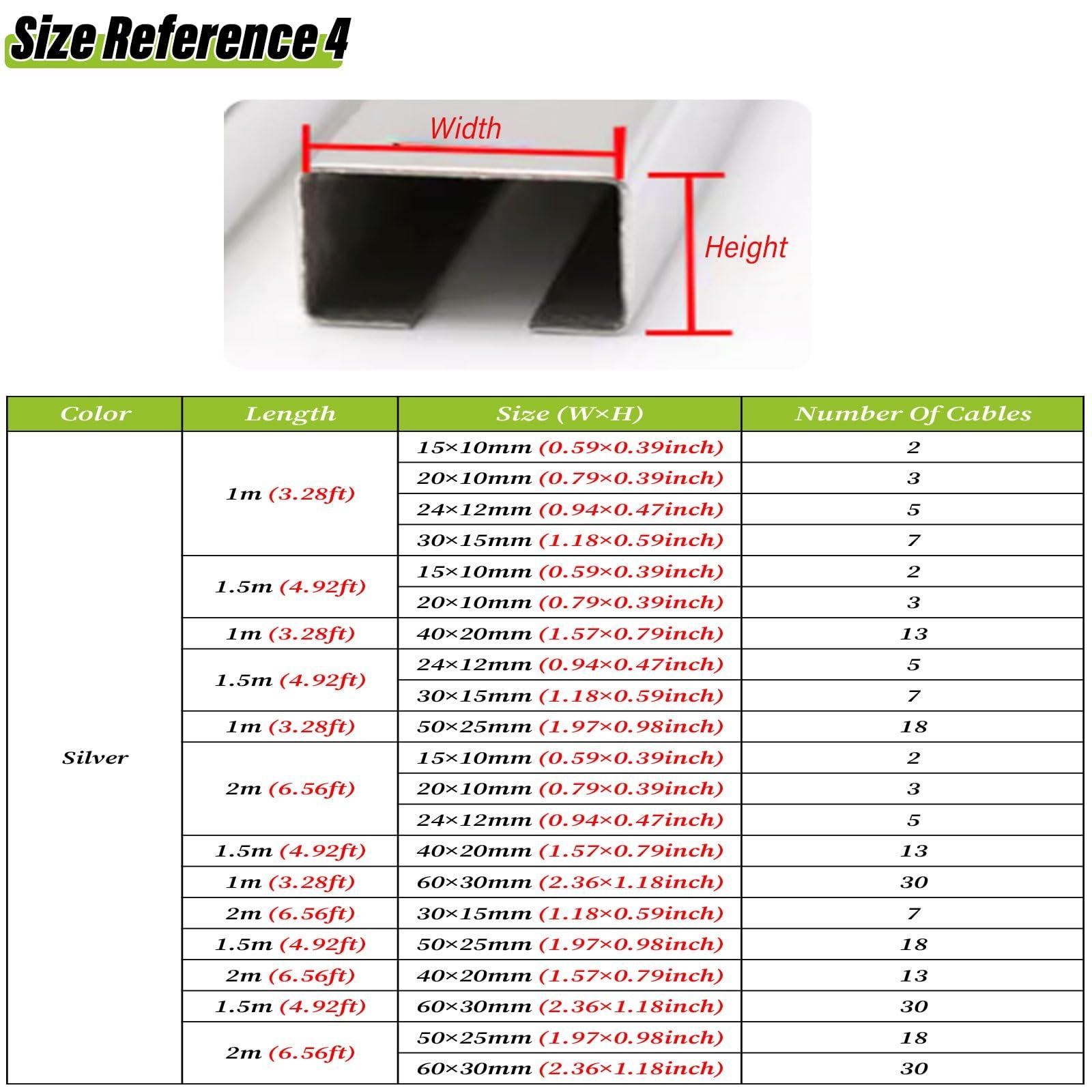 HAIXHX Durable Stainless Steel Trunking, Self-Adhesive Cable Trunking Hider for 2/3/5/7/13 Cables, Wires Management Kit/Metal Cable Raceway/Wires Organizer Protection Cover ( Size : Silver-1.5m-24x12mm )