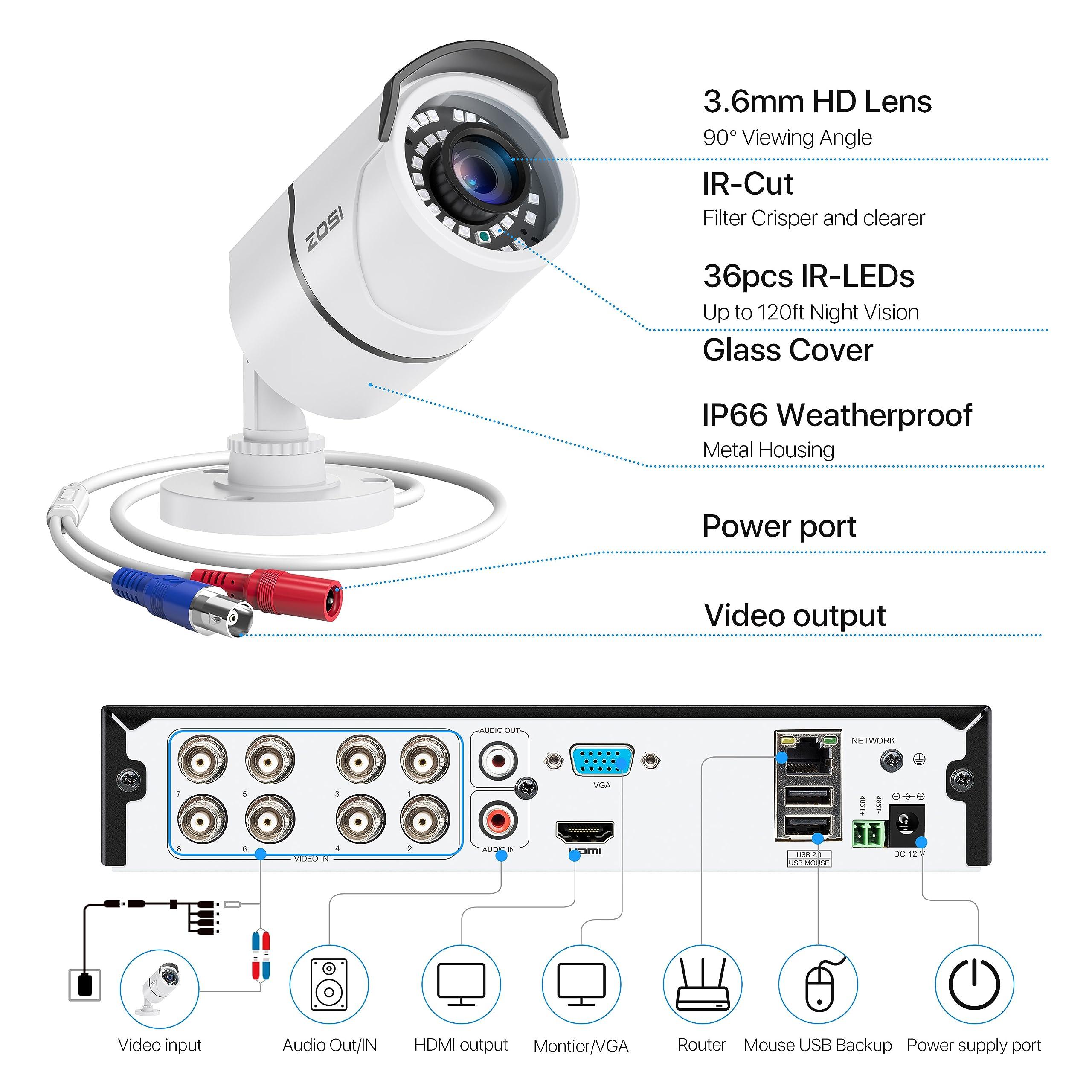 ZOSI ZOSI 8CH 3K Lite Home Security Camera System Outdoor,AI Human/Vehicle Detection,Night Vision,4pcs 1080P Weatherproof CCTV Cameras,H.265+ 8 Channel Wired DVR with 1TB HDD for 24/7 Recording