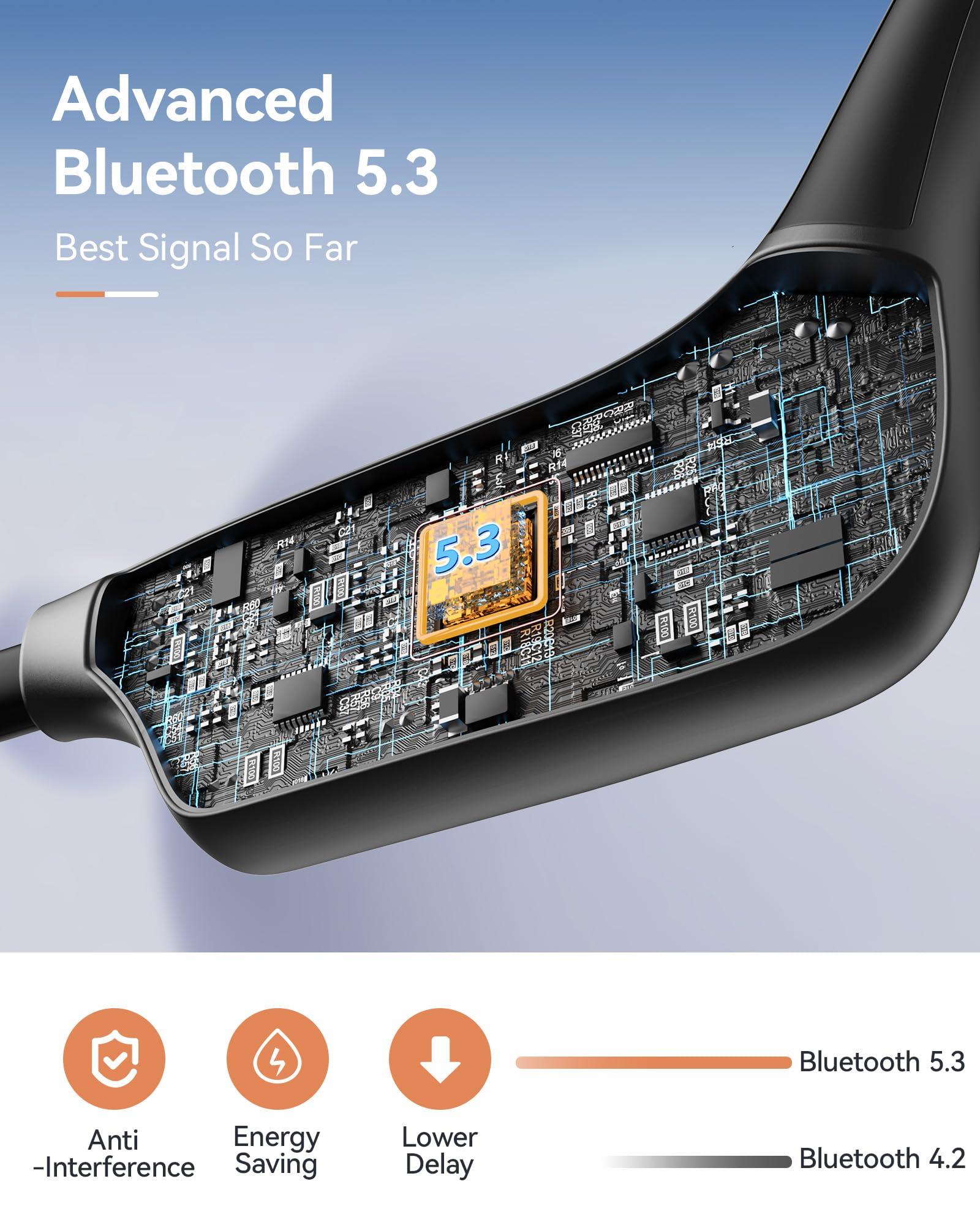 DEMICEA DEMICEA Open Ear Sport Headphones, Wireless Bone Conduction Earphones, Built-in 32GB MP3,with Mic, IP68, Sweat & Water Resistant, Up to 8 Hours Battery, Bluetooth 5.3,for Running,Workouts