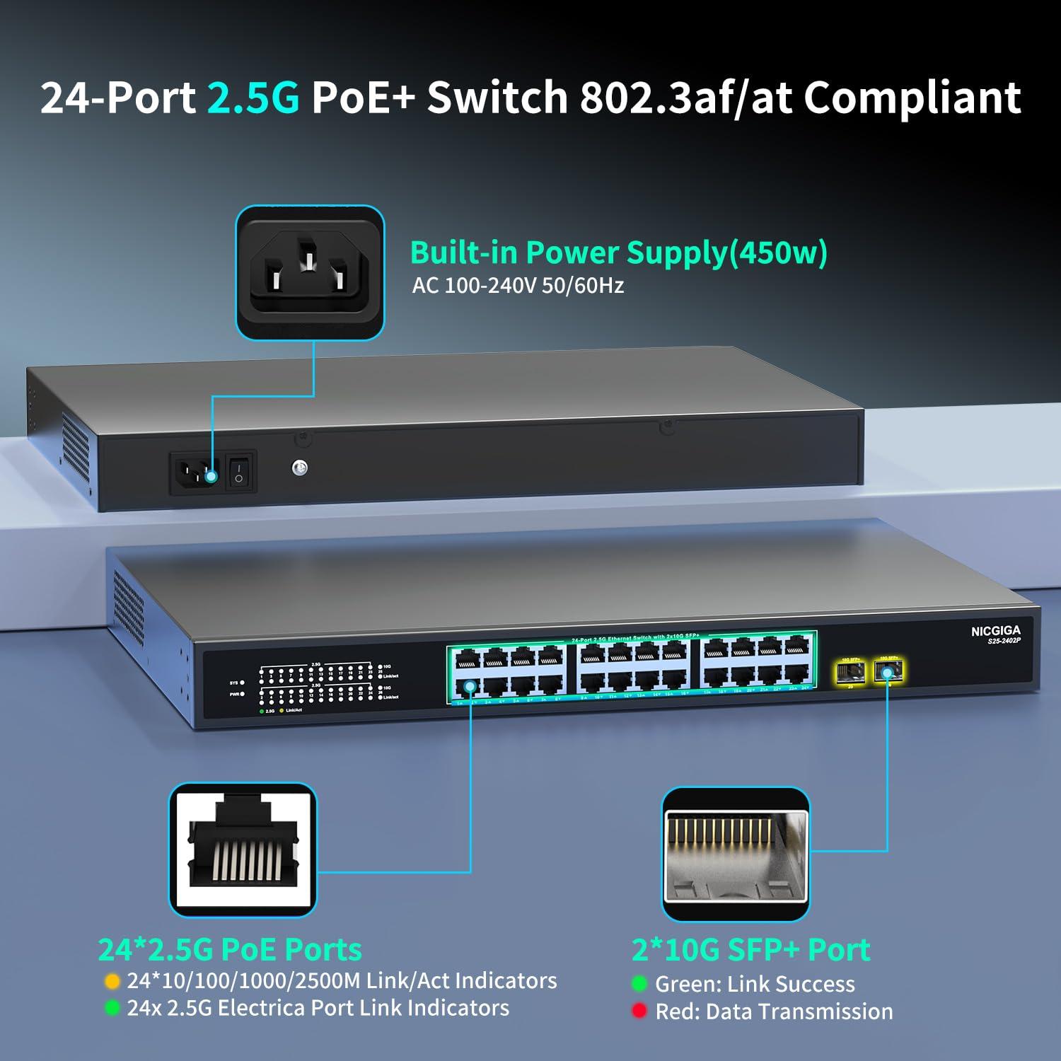NICGIGA 24 Port 2.5G PoE Switch Unmanaged with 24 Port 2.5Gb Base-T PoE+@400W + 2 x 10G SFP+ Uplink, NICGIGA 26 Port 2.5Gbe IEEE802.3af/at Power Over Ethernet Switch, Support WiFi6 AP, NAS, 4K PoE Camera NVR.