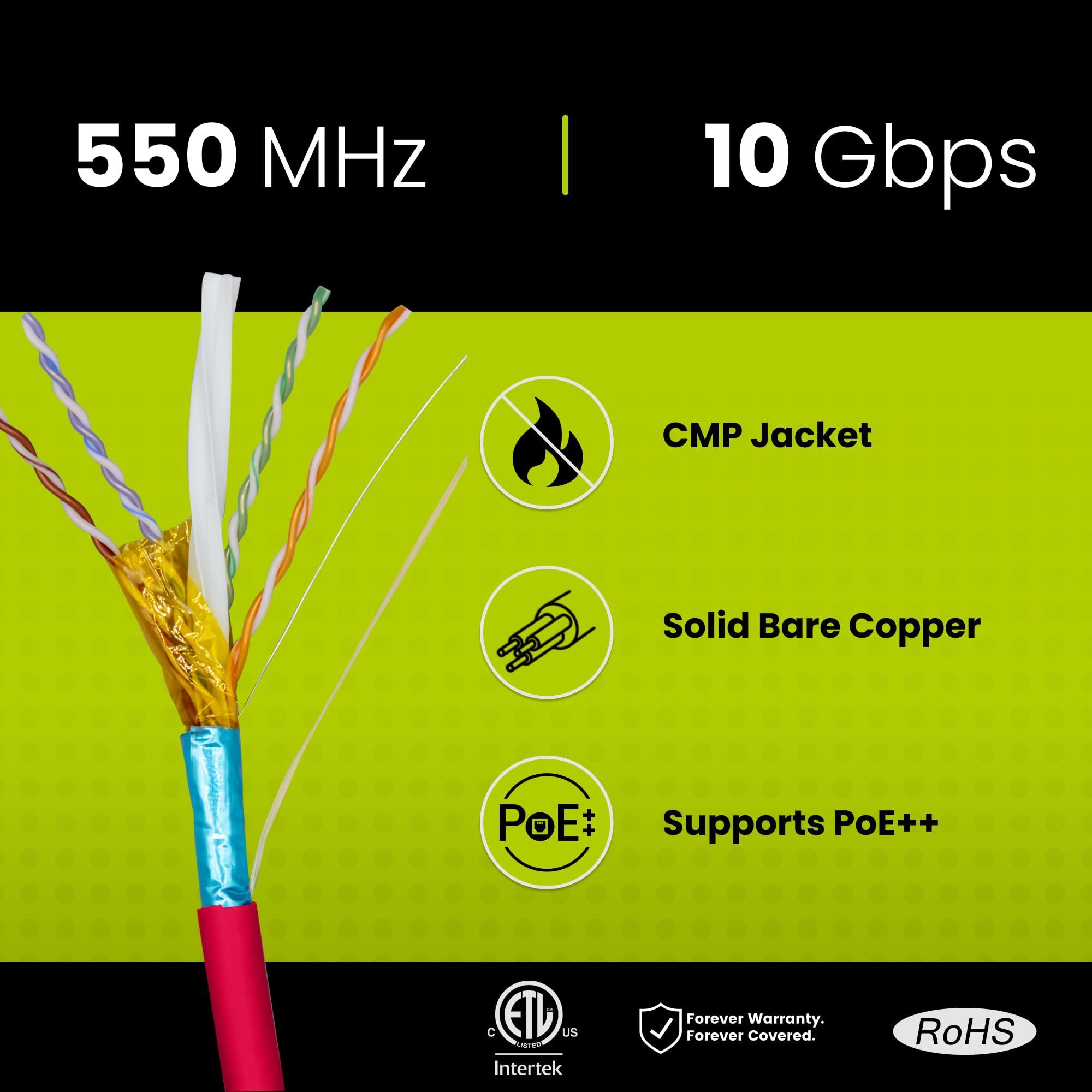 TRUE CABLE TRUE CABLE Cat6 Plenum Shielded (CMP), 1000ft, Red, 23AWG Solid Bare Copper, 550MHz, PoE++ (4PPoE), ETL Listed, Overall Aluminum Foil Shield (F/UTP), Bulk Ethernet Cable
