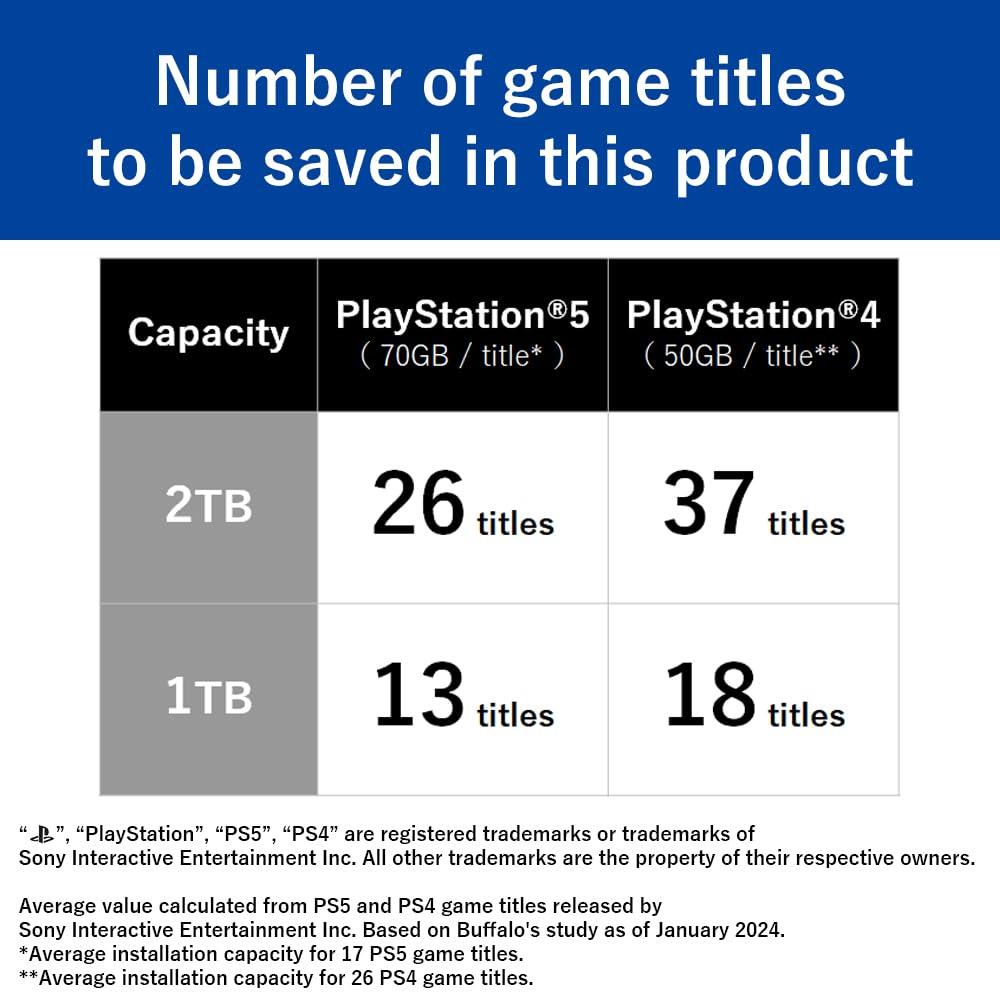BUFFALO BUFFALO External SSD 2.0TB - Officially Licensed Product - Compatible with PS5 Consoles / PS4 Consoles - USB3.2 Gen2 Type A Compact Stick SSD-SAO2.0U3B