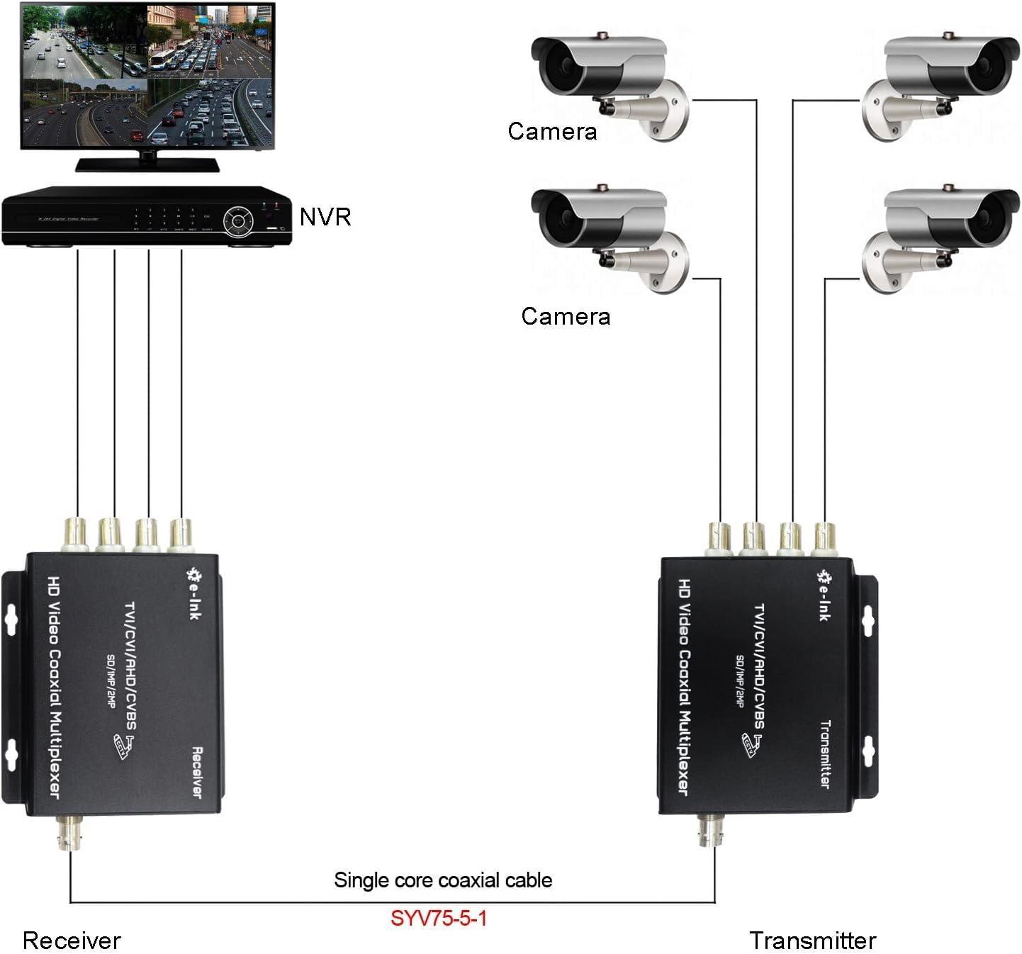 E-link E-link 4 Channel Video Multiplexer - 4Ch CCTV Video Multiplexer Over 1 Coaxial Cable for Standard Analog Cameras