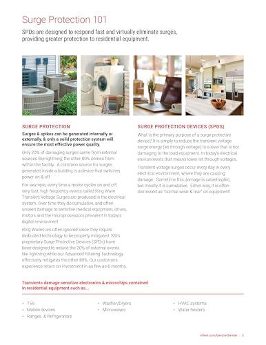 Gardner Bender SpikeStopper Whole Home Type 1/Type 2 SPD Surge Protection Device to Protect Appliances from Power Surges with 75 kA Total Protection; Universal 4-Wire Installation; Compliant to NEC 2023