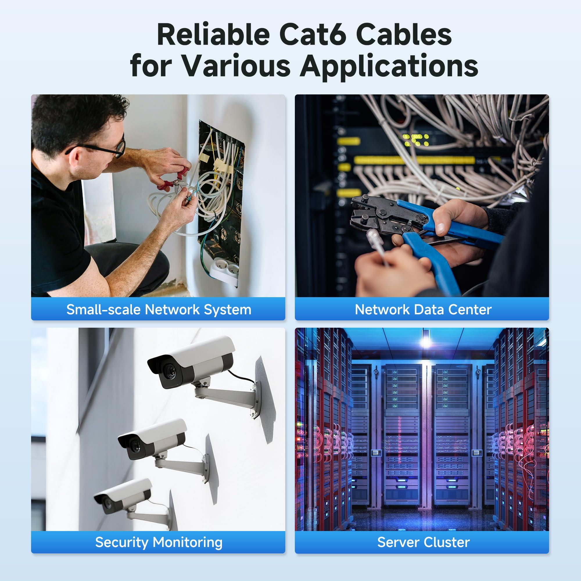 Cable Matters Cable Matters [UL Listed] 10Gbps in-Wall (CM) Rated 23AWG Bare Copper Cat 6 Cable - 500ft, Solid, UTP Cat6 Bulk Ethernet Cable, Cat6 Ethernet Cord, Blue