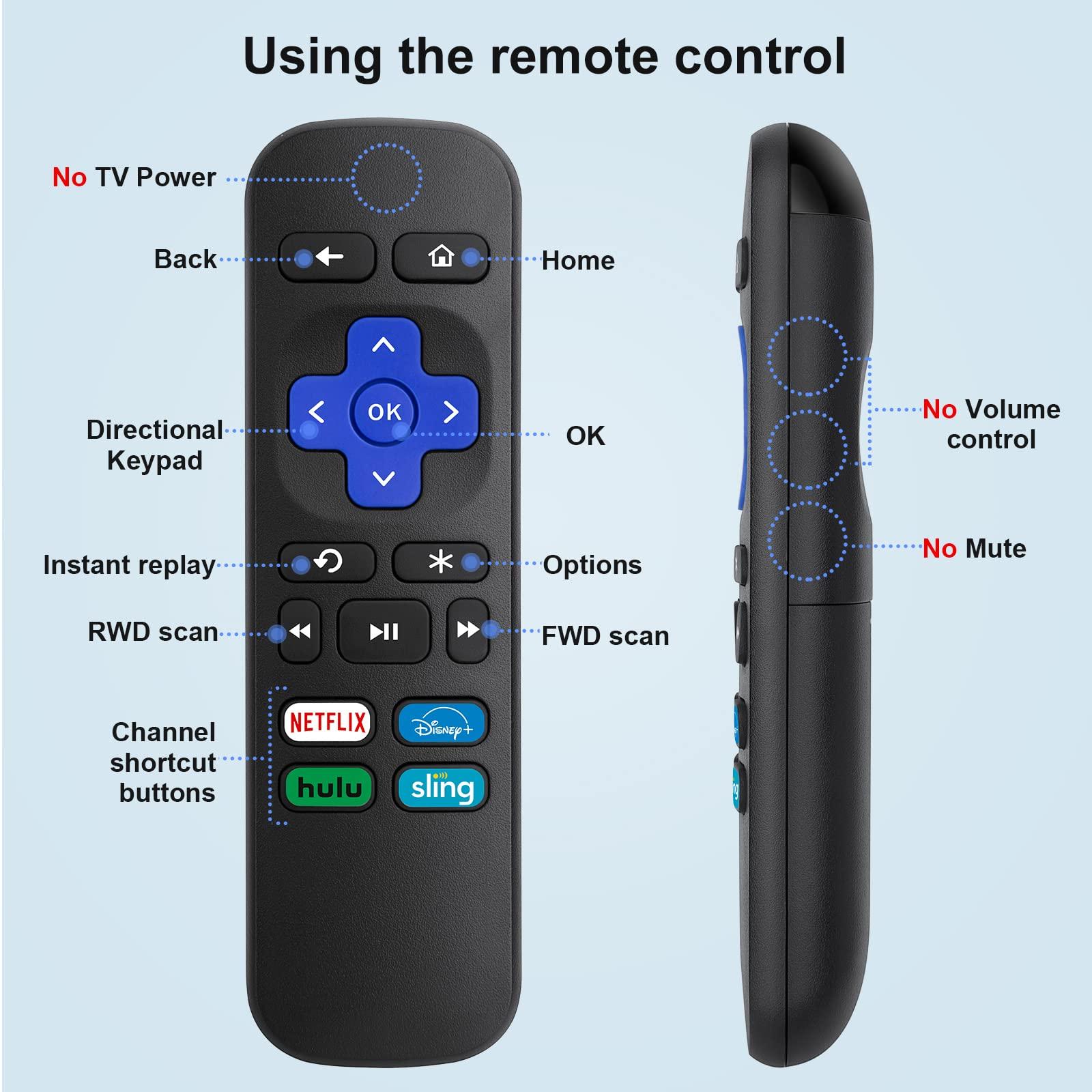 Marvour Remote Control Replacement for Roku 1, 2, 3, 4 and Express. [NOT for Any Roku Stick or TV]