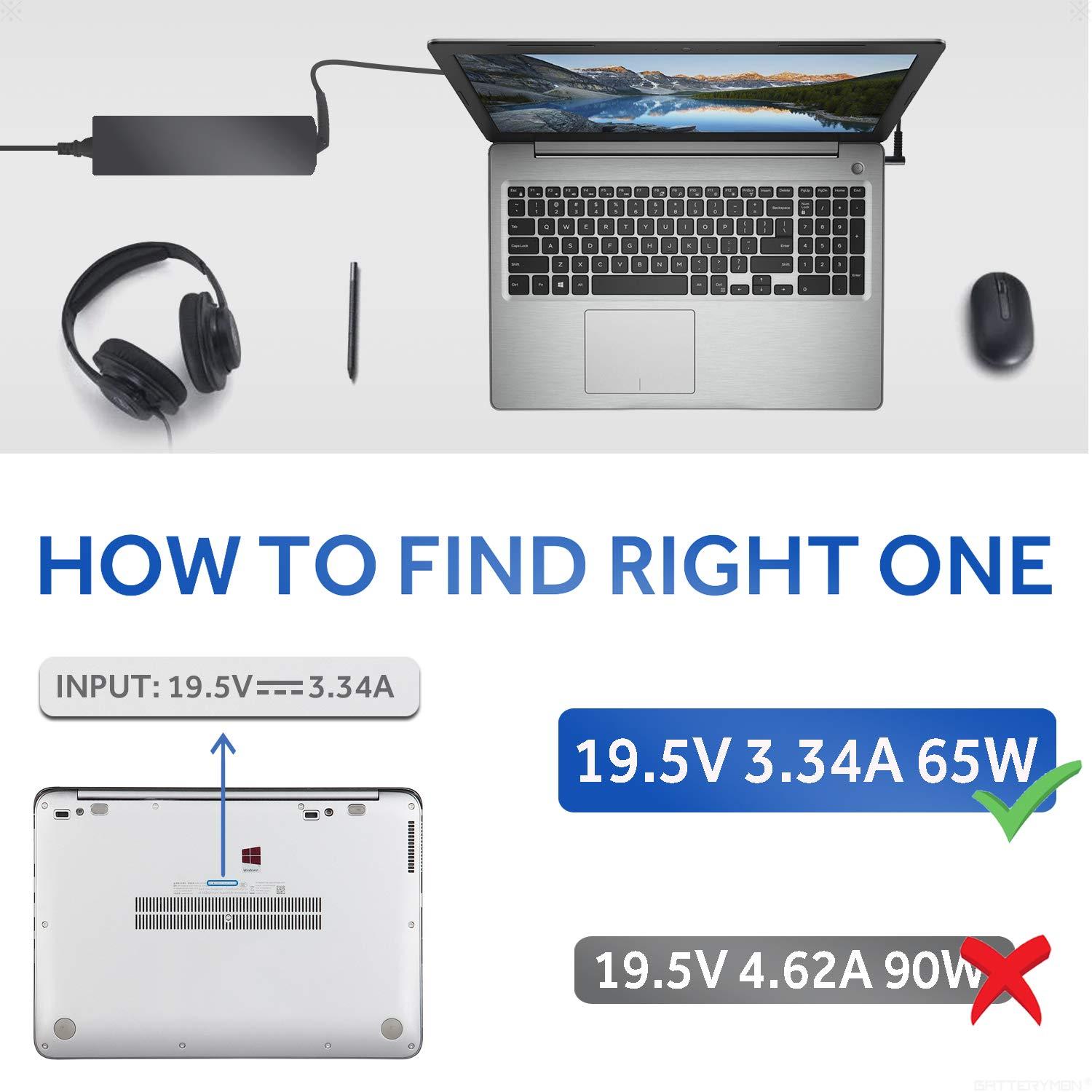 BatteryMon 65W Laptop Charger Compatible with Dell 1nspiron 15 5000 5566 P66F P75F P51F P51F006 P24T P24T001 P20T P25T P29G P54G P57G P60G P64G P69G P76G P83G P87G P89G P63F P47F P55F P58F P70F P28E P30E Laptop