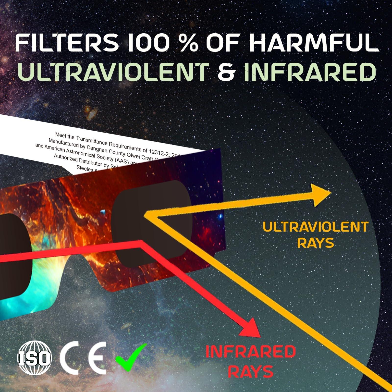 Helioclipse Solar Eclipse Glasses AAS Approved 2024 - [12 Pack] Trusted for Direct Solar Eclipse Viewing - ISO 12312-2 & CE Certified