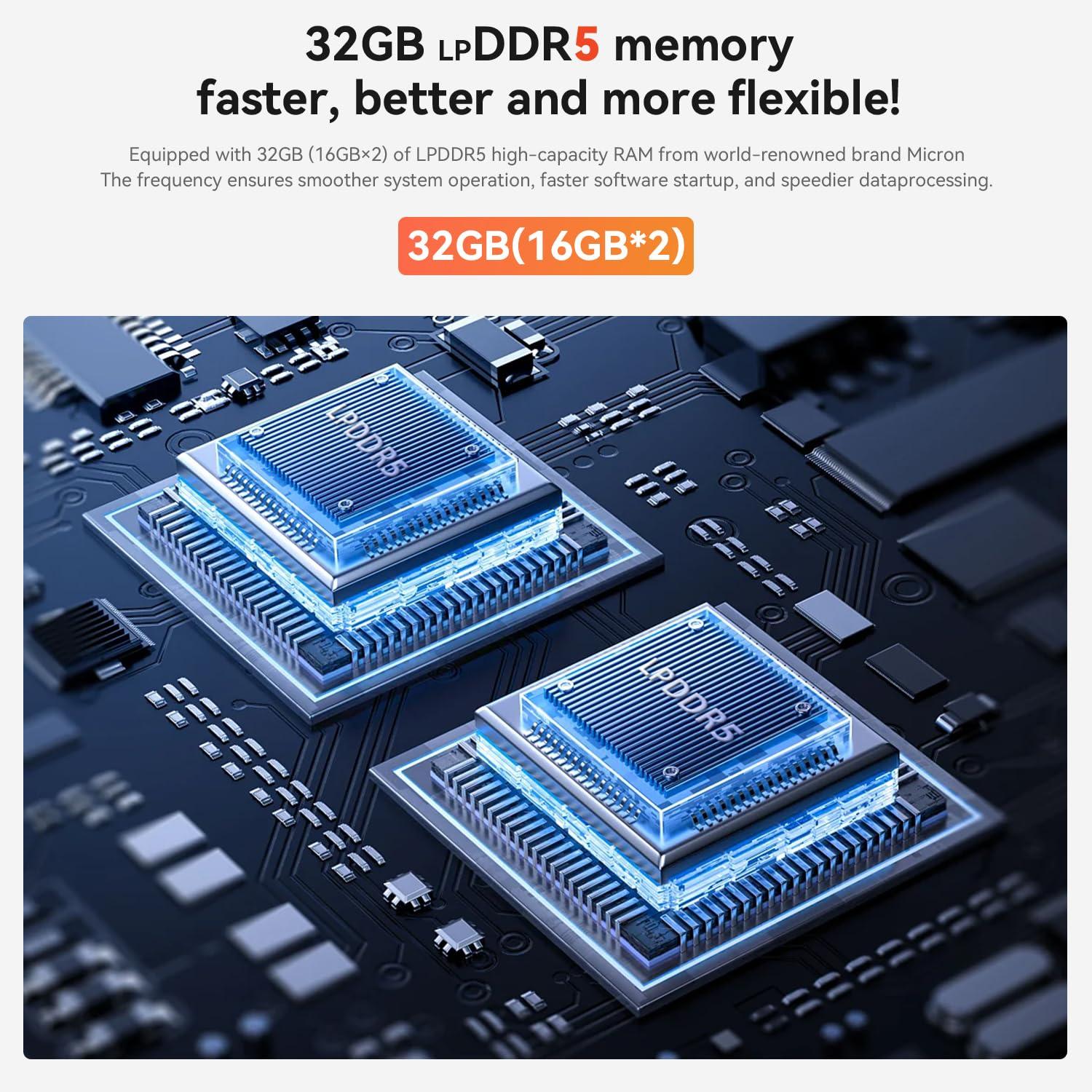 Beelink Beelink EQR6 Mini PC, AMD Ryzen 7 6800H(Up to 4.7GHz) 8C/16T, Mini Computer 32GB LPDDR5 RAM 500GB NVMe SSD, Micro Desktop PC 4K@60Hz Dual HDMI/BT5.2/WiFi 6 for Office/Home/Ai Copilot