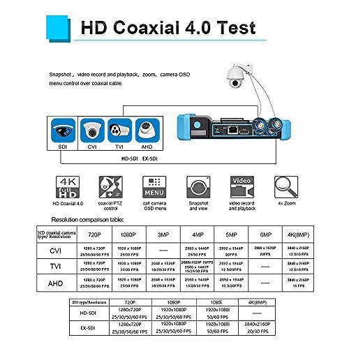 PEGATISAN 5.4 inch CCTV Tester IP and Analog with RJ45 Cable Tracer, Touch Screen 4K IP Camera Tester Built in WiFi with POE/8G TF Card/HDMI Output/RJ45 TDR, IPC-5200 Plus Support 8MP/12MP AHD/CVI/TVI/SDI
