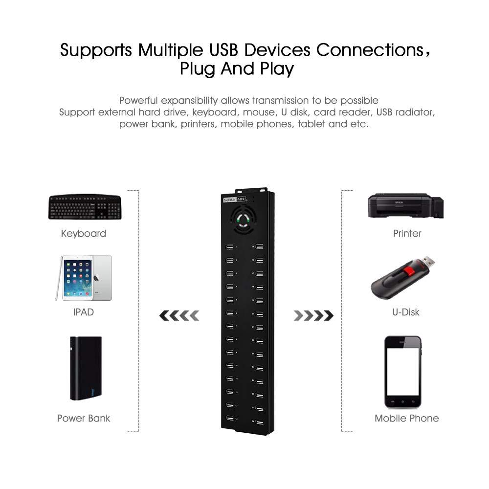sipolar Sipolar-USB 2.0 Hub- USB Data Hubs-Refurbished and Charging with 1.5A for Mobile Phone, Cell Phone,Tablet-Applicate