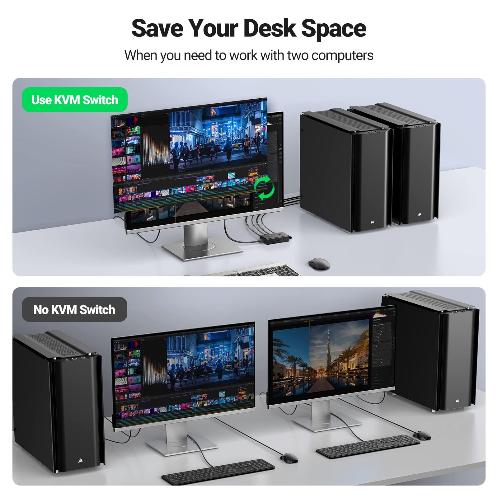 UGREEN UGREEN HDMI KVM Switch 1 Monitor 2 Computers, with 4 USB Ports, KVM Switches for Sharing One Monitor Keyboard Mouse Printer Support 4K@60Hz, Include 2 HDMI Cables, 2 USB Cables, Desktop Controller