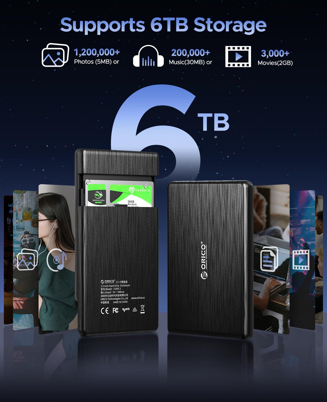 ORICO ORICO DIY External Hard Drive 512GB - Portable SSD Up to 500MB/s - External Solid State Drive Compatible with Windows PC/Desktop/Laptop/Tablet/Camera