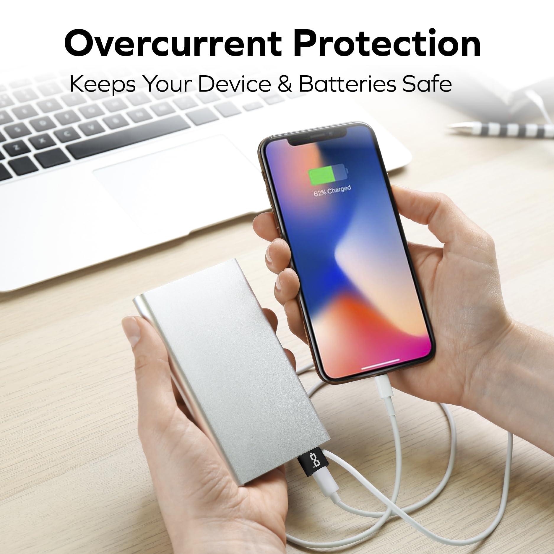 CHARGEWORX CHARGEWORX USB C Female to USB Male Adapter 4-Pack, Type C to USB A Charger Cable Converter, Compatible with iPhone 16,15,14,13,12 Series, iPad Pro,Air 4 Mini 7, Samsung Galaxy S25,S24,S23,S22 Series