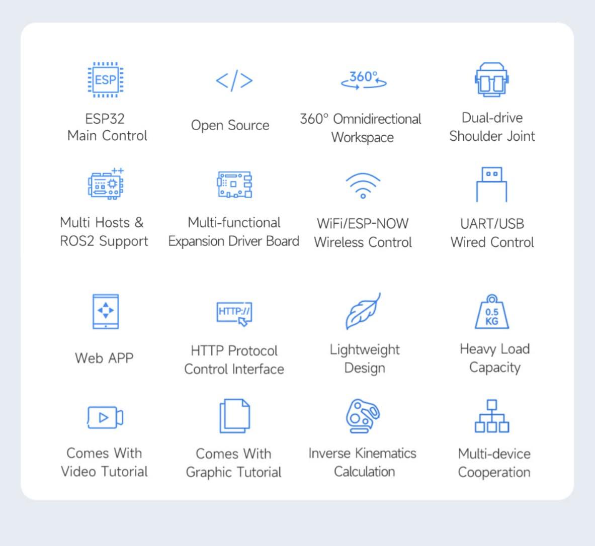 TUOPUONE High-Torque Serial Bus Servo Desktop Robotic Arm Kit Based On ESP32 4-DOF Supports Flexible Expansion and Secondary Development