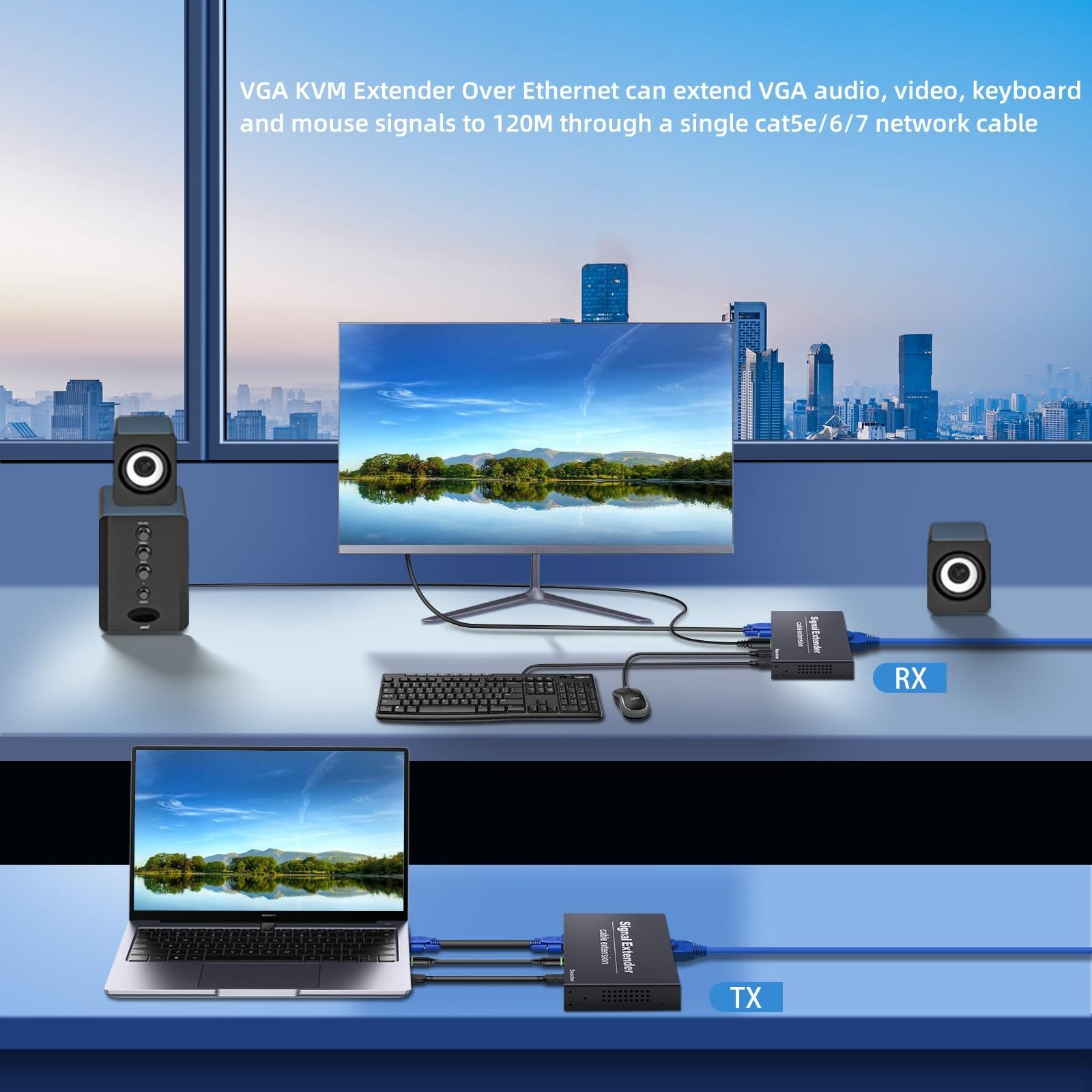 Torileaf Torileaf VGA KVM Extender Over Single Cat5e/6/7 Up to 394FT(120M), 1080P@60 VGA KVM Over Ethernet with 2 USB2.0 for Keyboard and Mouse, Support All Systems, Audio I/O, RS232