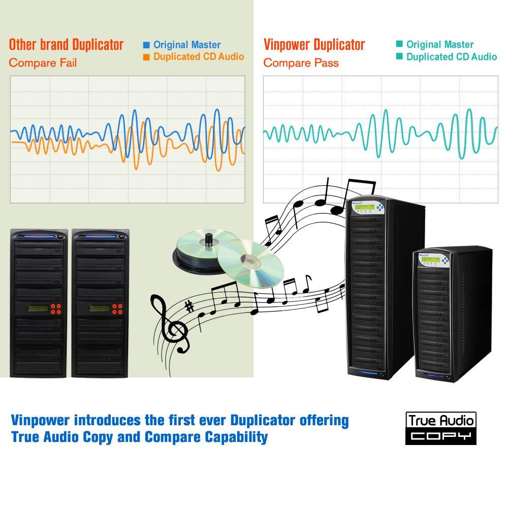 Vinpower Digital Vinpower SharkCopier 9 Target 24X CD DVD Duplicator Copier standalone Tower with 2 TB Hard Drive + USB 3.0