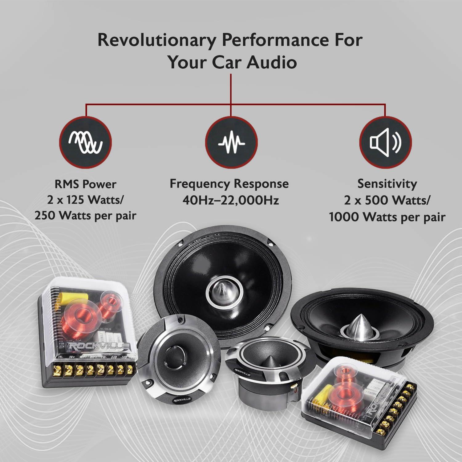 Rockville Rockville X6.5C 6.5" Competition Car Audio Speakers, 1000W, CEA, Titanium Tweeters, Audiophile Crossovers, Aluminum Bullet, Perfect for Car Audio