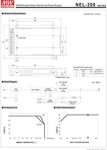MEAN WELL MEAN WELL NEL-200-5 5V 40A 200W Single Output Switching Power Supply LED Sign Panel