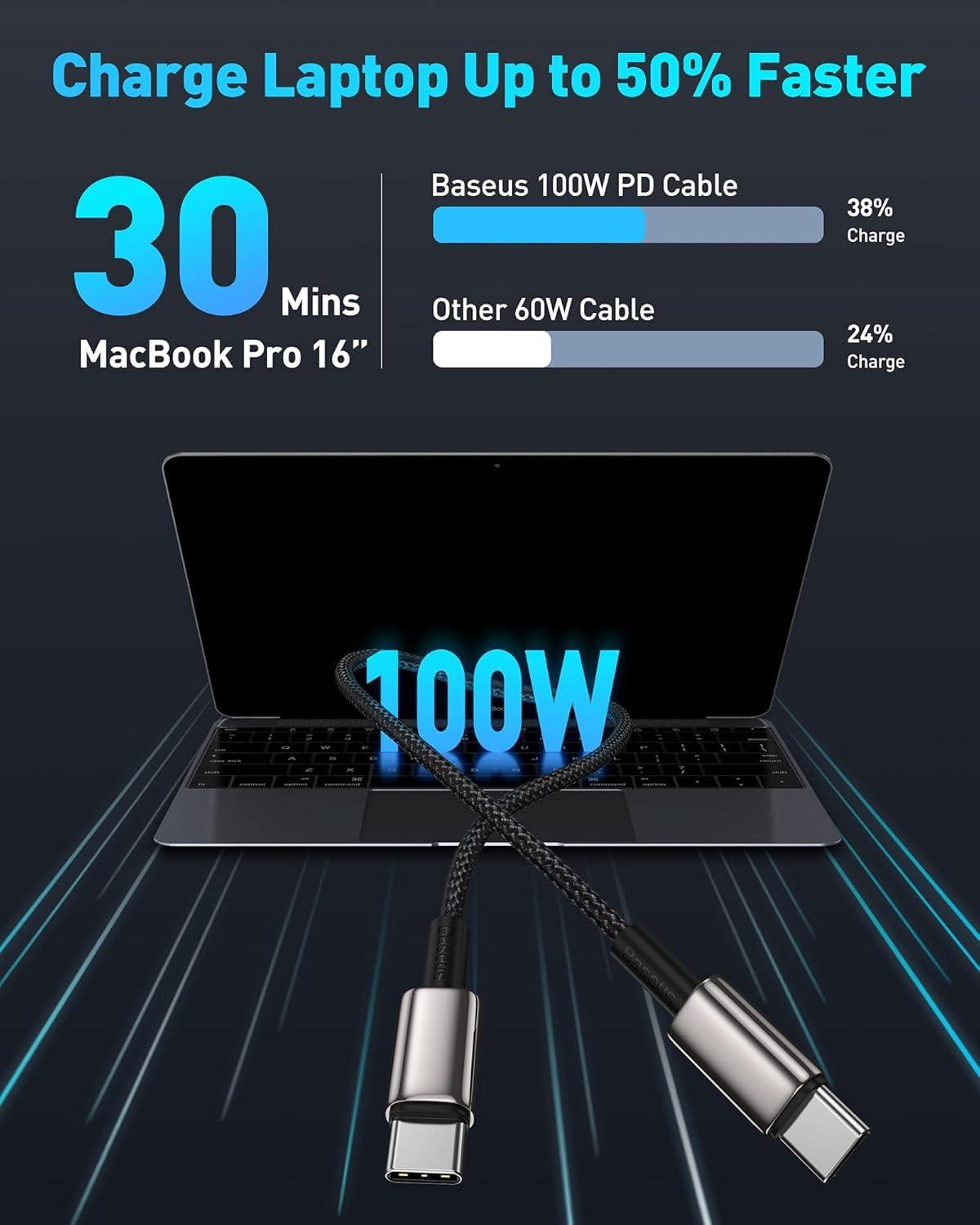 Baseus Baseus USB C Cable, 100W PD 5A QC 4.0 Fast Charging USB C to USB C Cable, Zinc Alloy Nylon Braided Type C Data Cable for Samsung S21 S20+ S10 Note 10 iPad Pro MacBook Pro Google Pixel and More (2M)