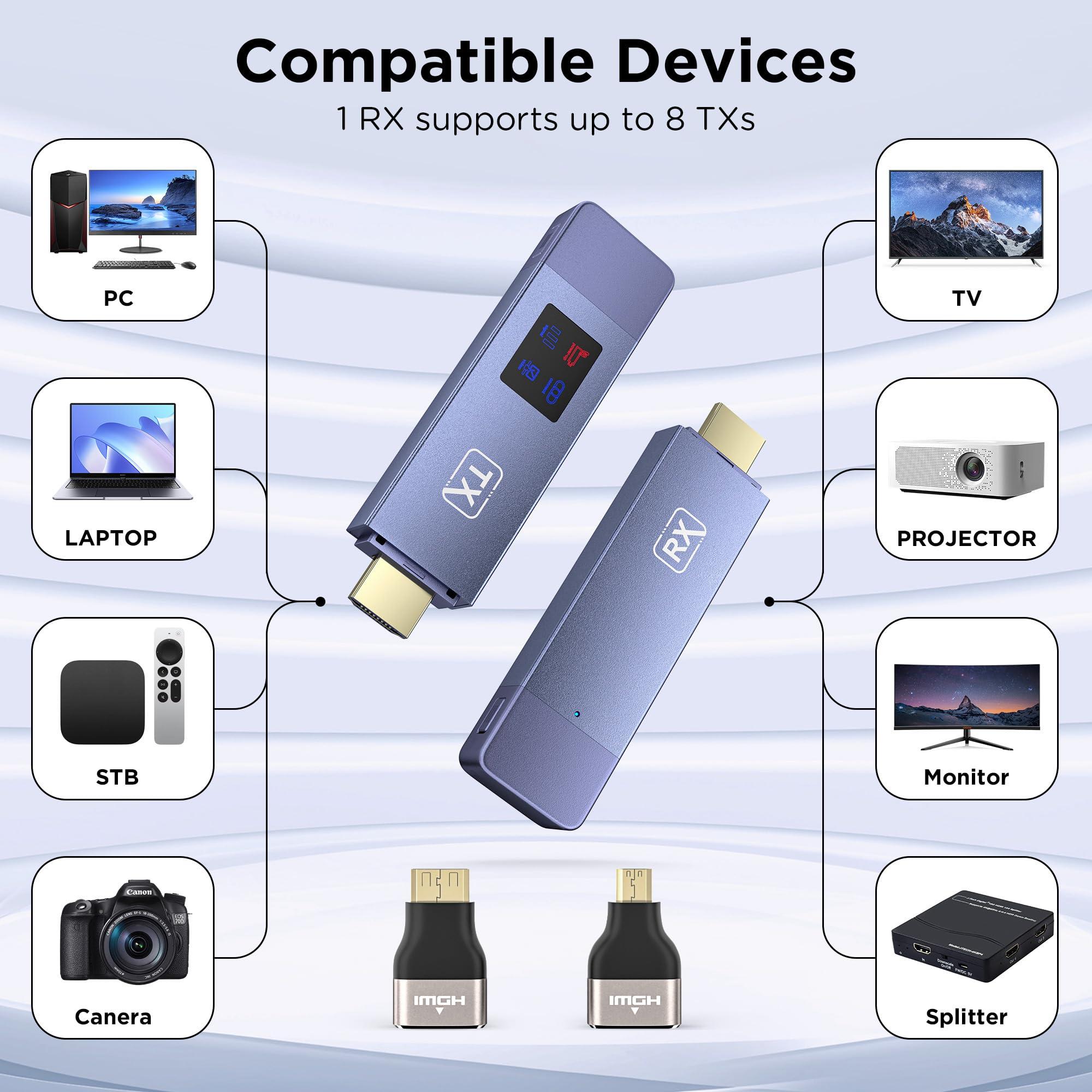 BRAIDOL Wireless HDMI Transmitter and Receiver, Wireless HD Extender Plug & Play Portable 2.4G/5G with LED Screen Wireless HDMI Kit for Streaming Video and Audio to Monitor from Laptop/Pc/Tv Box/Projector