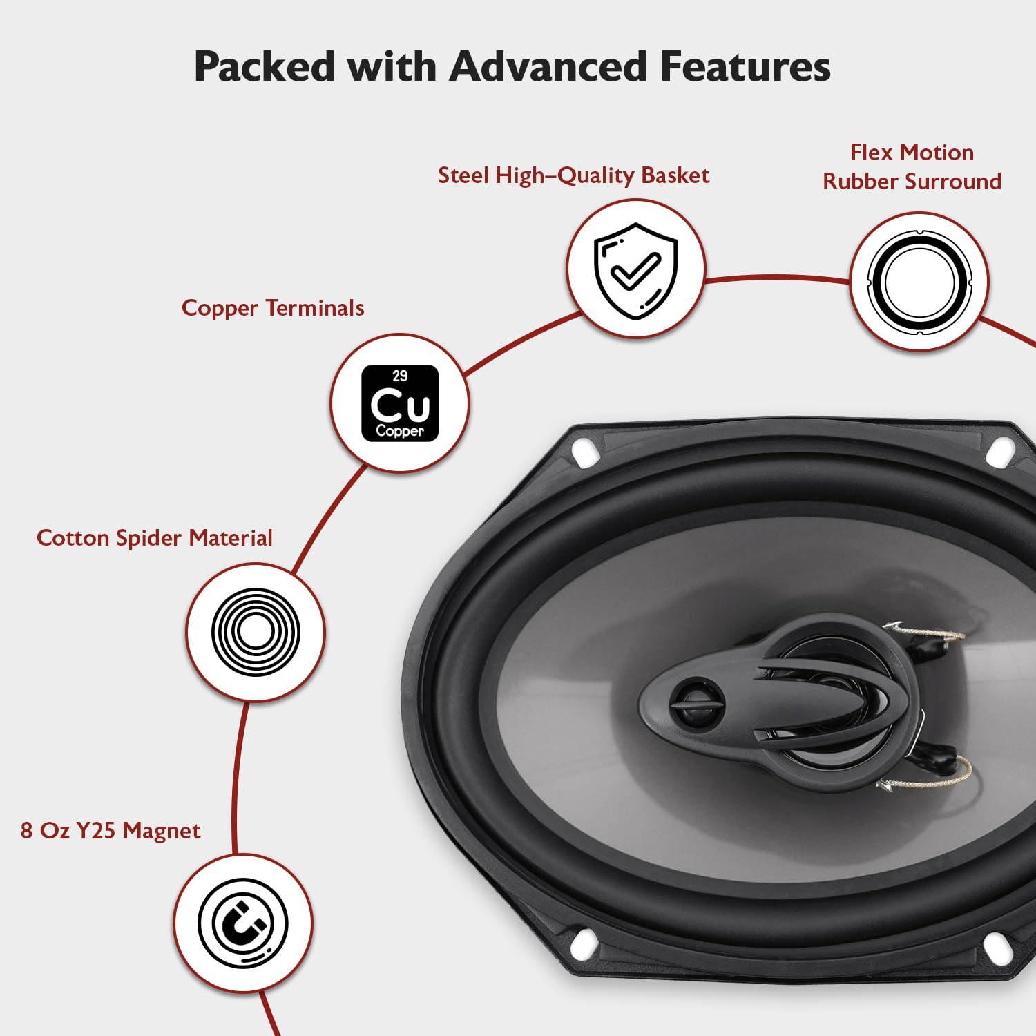 Rockville Rockville RV68.3A 6x8\" 3-Way Car Speakers, 900W, 4 Ohm, CEA Rated, Polypropylene Woofer, Butyl Rubber Surround, PEI Tweeter, Perfect for Car Audio