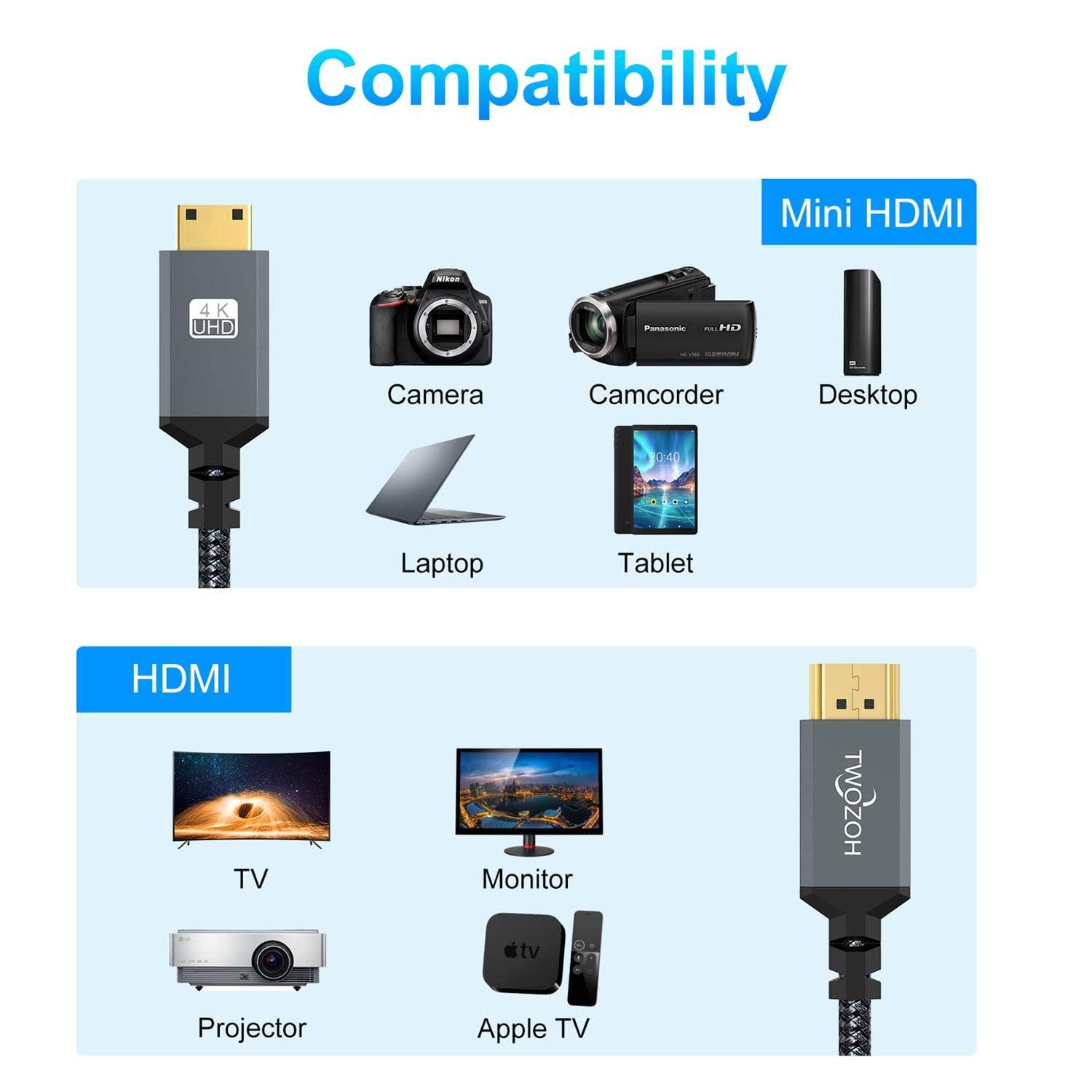 Twozoh Twozoh Left Angled Coiled Mini HDMI to HDMI Cable, 90 Degree Mini HDMI to HDMI Coiled Cable Support 3D/4K 1080P Stretched Length to 1.5M / 5FT