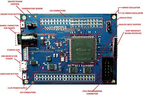 Earth People Technology Intel/Altera MAX10 FPGA Development Board - MaxProLogic