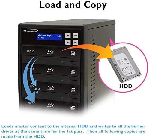 Vinpower Digital Vinpower Digital Standard 1 Target Blu-ray DVD CD Burner Duplicator Copier Tower