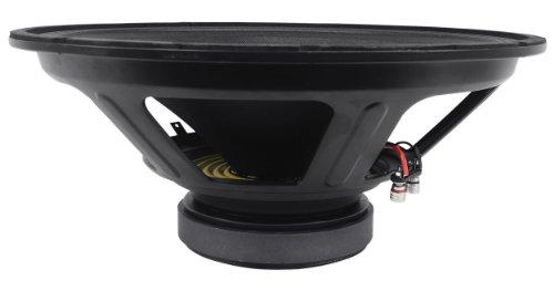 Rockville Rockville 2 RVP18W8 2400w 18" Pro Subwoofers 8-Ohm Raw Sub Woofers 90 Oz Magnets