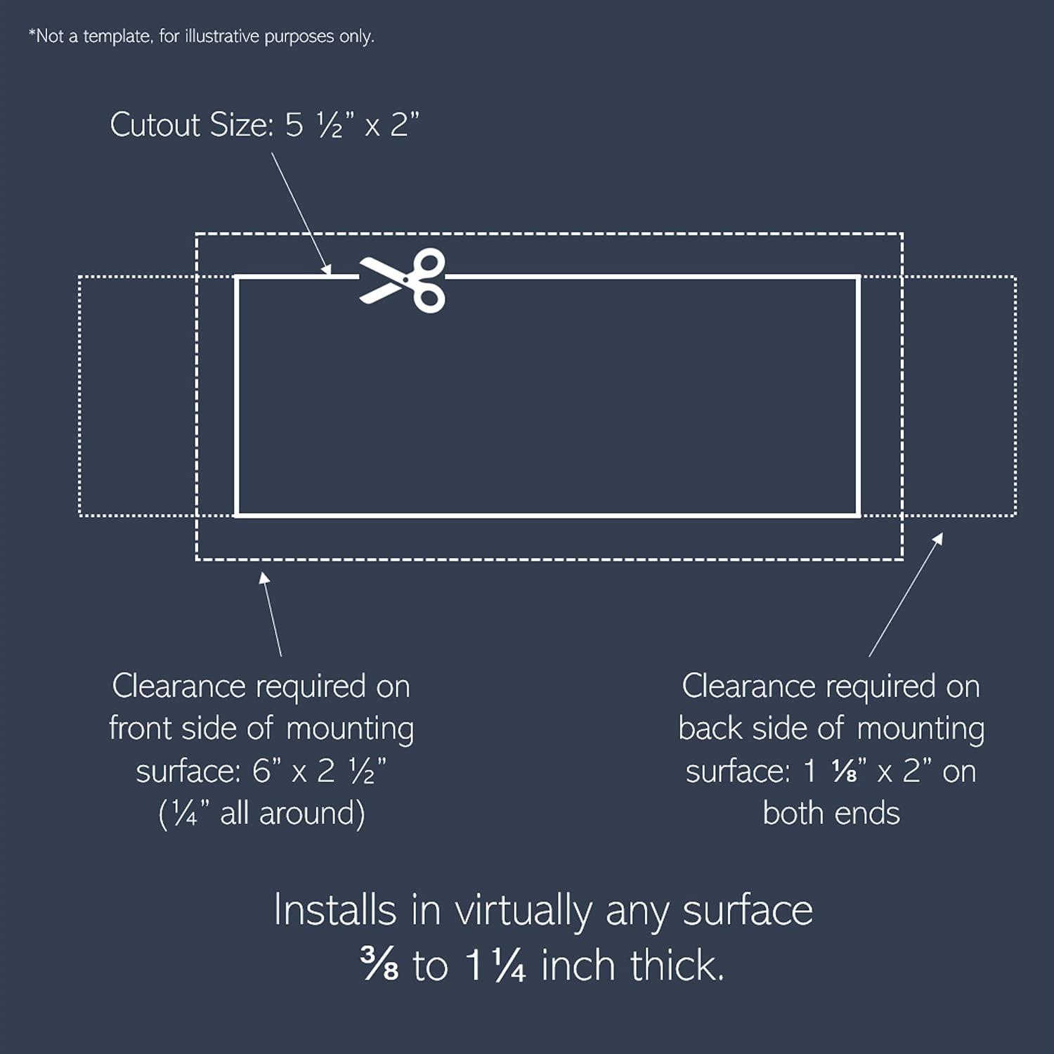 Wiremold Legrand Wiremold RDZCBK radiant Furniture Power Center with USB, Recessed Power Strip, 2 Outlets, Type A/C USB, 6 Foot Cord, Black