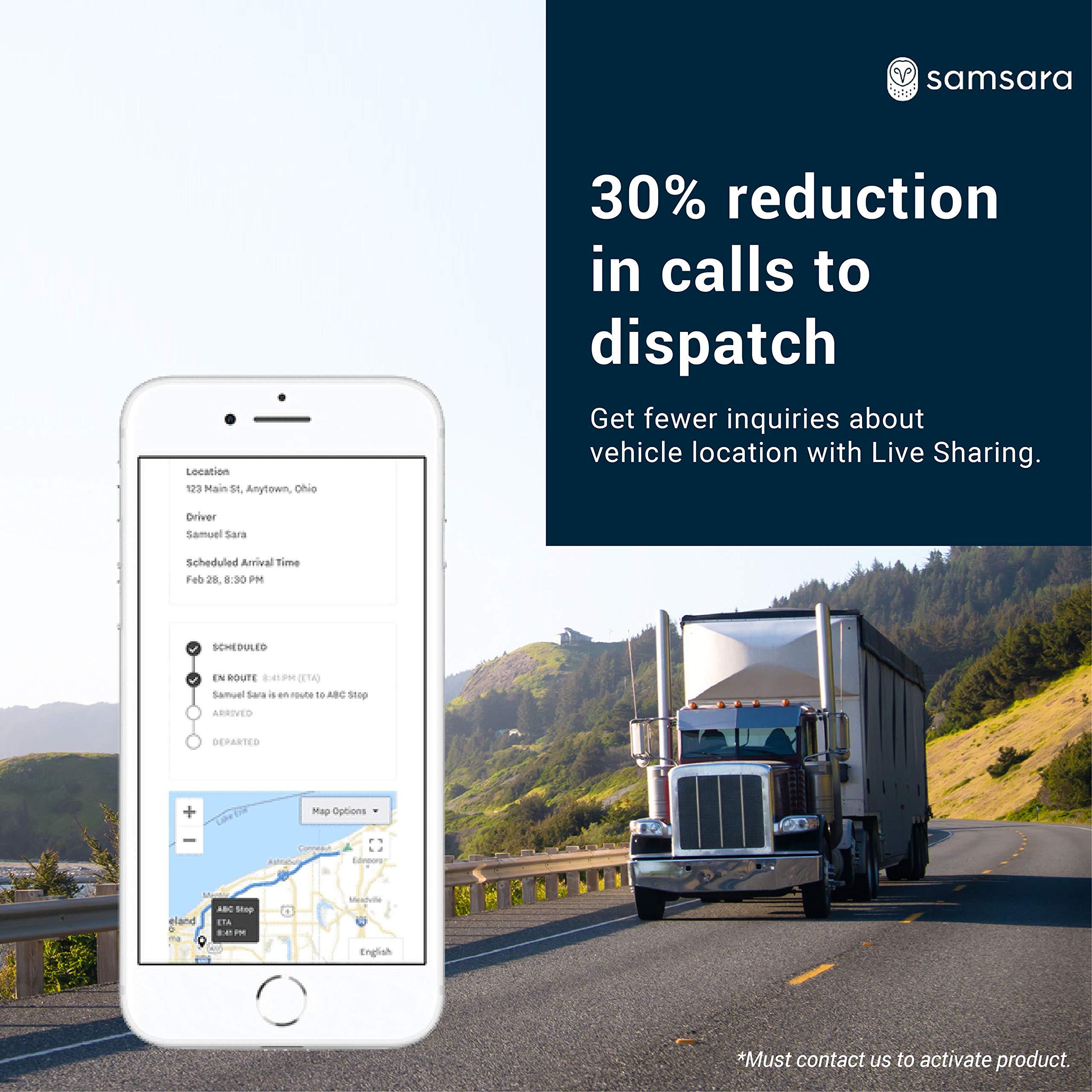 Samsara Samsara CM31 Front-Facing AI Dash Cam with VG34 Cellular Vehicle IoT Gateway and 3-Year License | 121 Semi-Wide Angle , HDR, Motion Detection, Nighttime, Loop Recording
