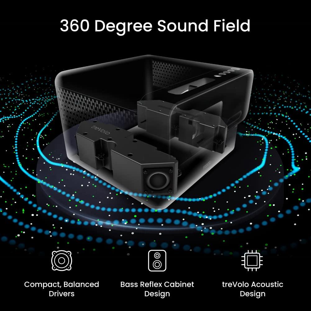 BenQ BenQ GP500 4K UHD (3840 x 2160) DLP Home Theater Projector 1500 ANSI Lumens, 1.0 to 1.3:1 Throw Ratio. 90% DCI-P3 Color, Auto Focus & 2D keystone (Renewed)