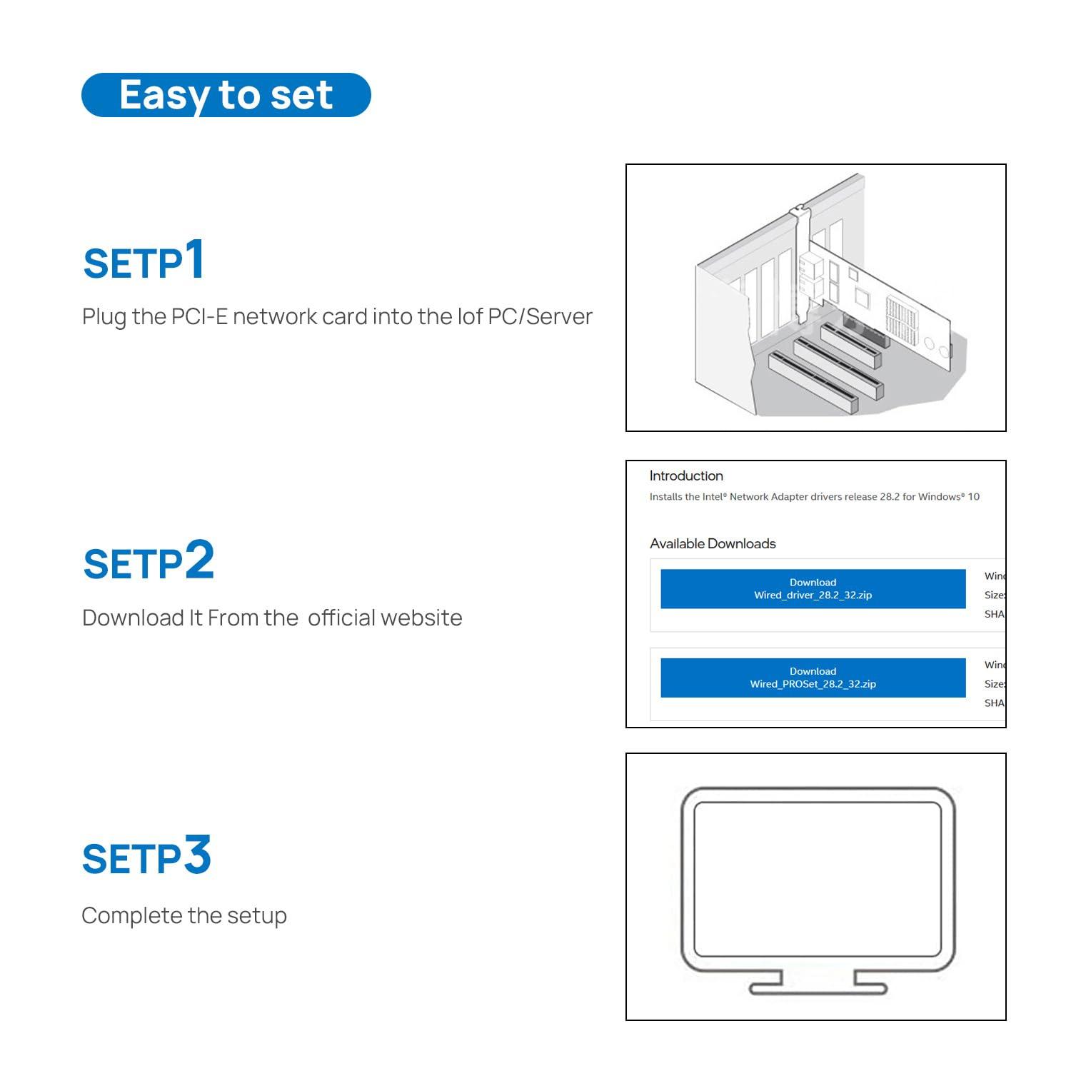 LR-LINK 25GbE NIC Network Card with Mellanox ConnectX-4 Chipset,Dual-SFP28 Ports PCI Express 3.0 X8 Ethernet Adapter Support Windows Server/Windows/Ubuntu