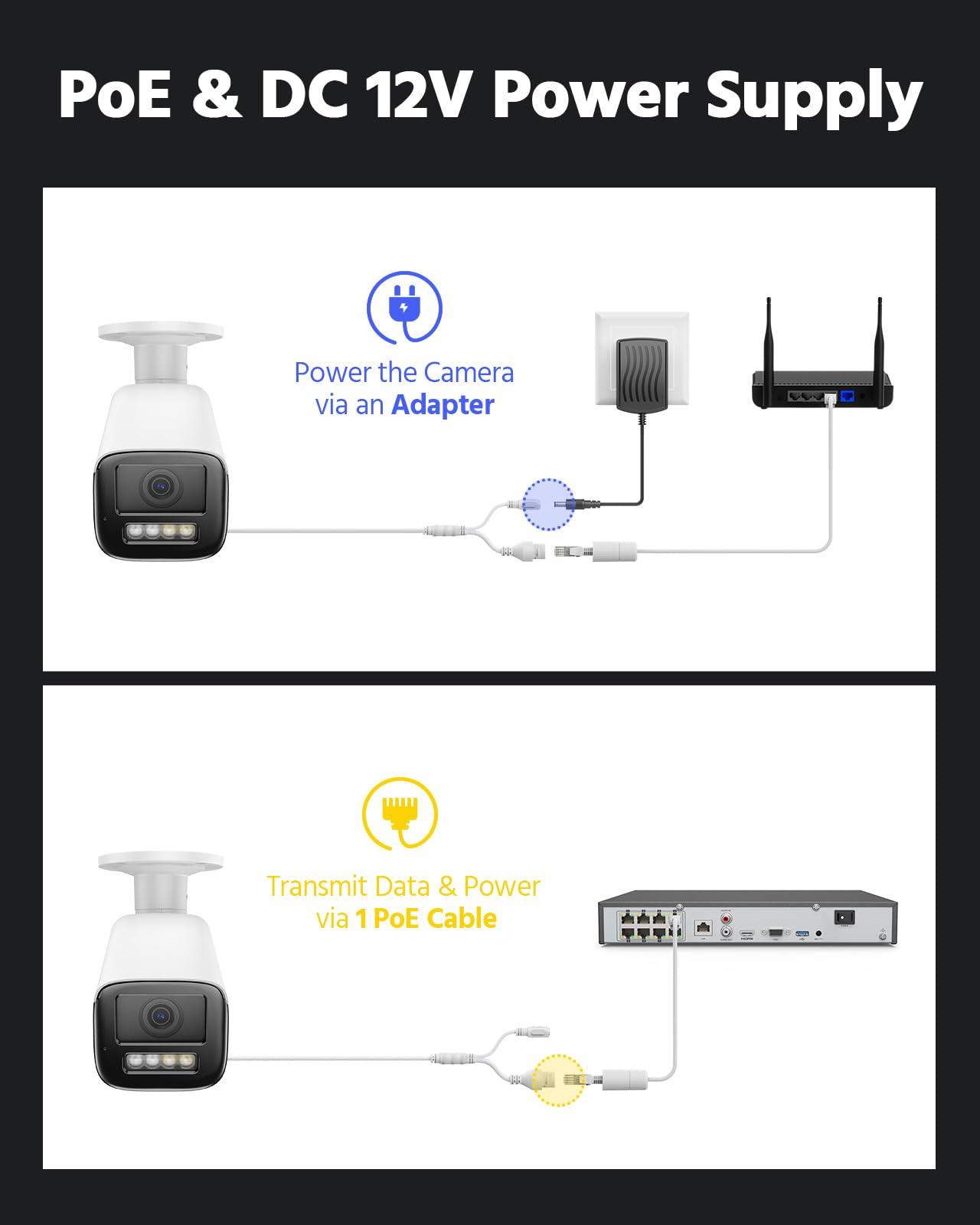 ANNKE ANNKE 4K PoE Security Camera System, Outdoor Home Surveillance, 4pcs Varifocal Bullet PoE Cameras with Two Way Talk, Pre-Installed 4TB HDD 8CH Video Recorder, 4X Optical Zoom, Smart Dual Light