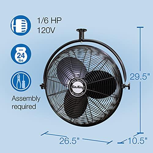Air King Air King 9320 20-Inch 1/6-Horsepower Industrial Grade Ceiling Mount Fan with 3,670-CFM, Black Finish