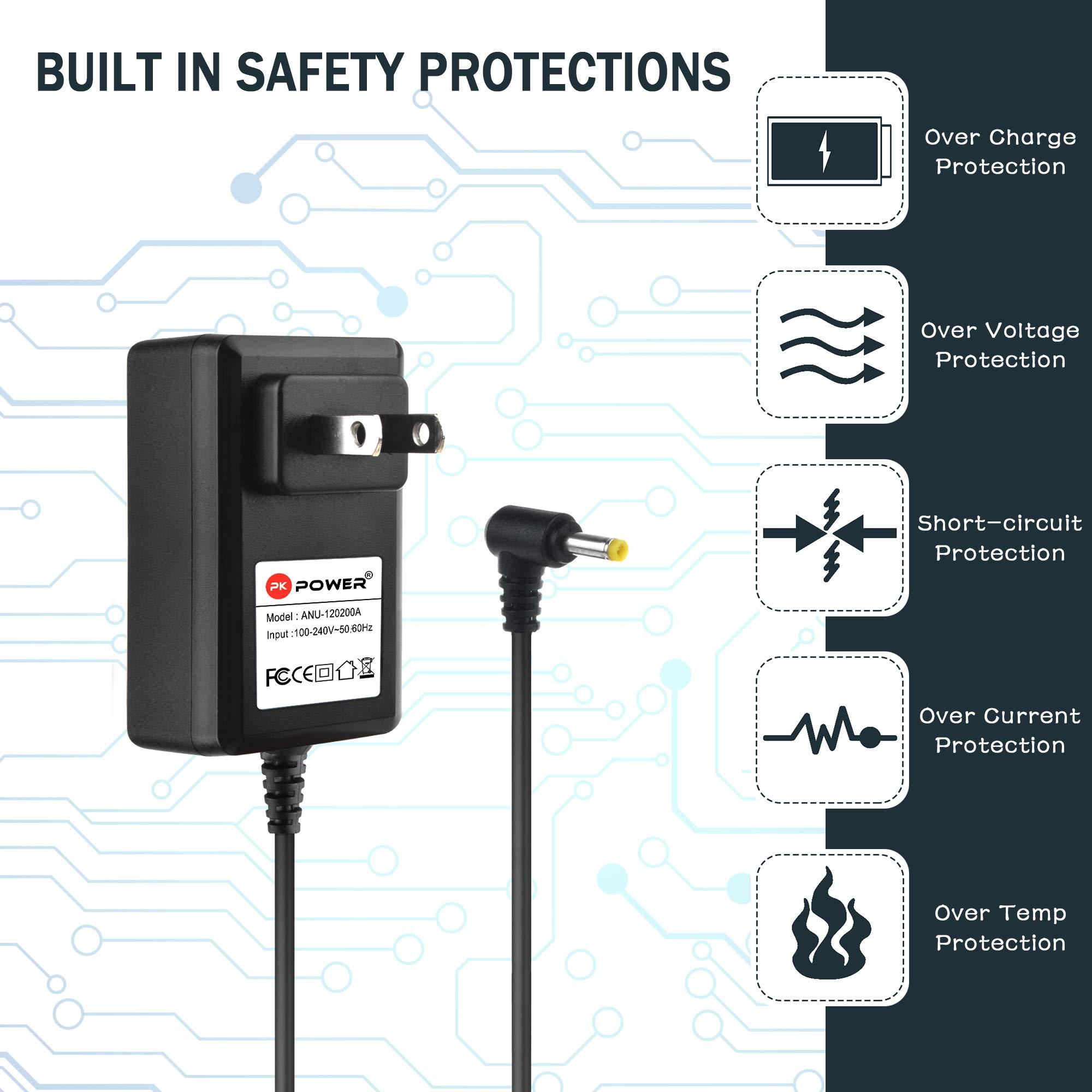 PKPOWER PKPOWER 12V Charger for Sylvania, Apeman, Craig, COOAU, Dynex, Impecca, Magnavox MPD720 Portable DVD Player Ac Adapter Power Supply