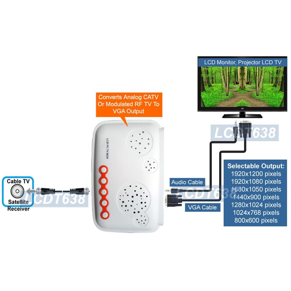 AllAboutAdapters Analog TV Tuner RF CATV UHF VHF RCA AV to VGA Video Audio Converter 1920x1200 Pixels Output