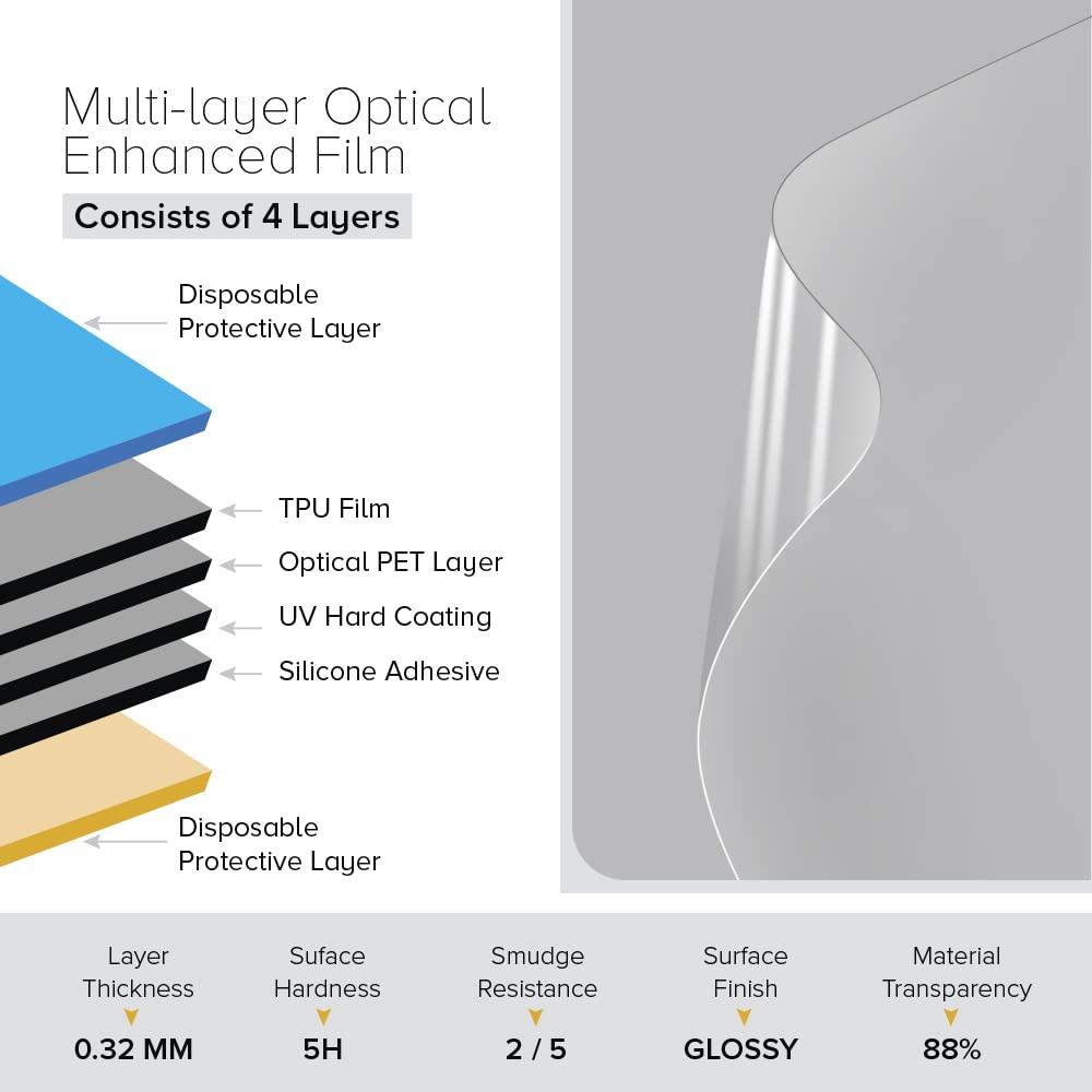 celicious celicious Impact Anti-Shock Shatterproof Screen Protector Film Compatible with Nextbook Ares 8A
