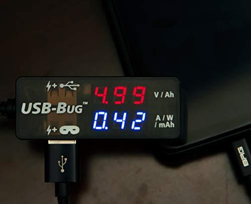 Triplett Triplett USB-Bug Dual-Output Inline USB-A Tester with Data Masking Port