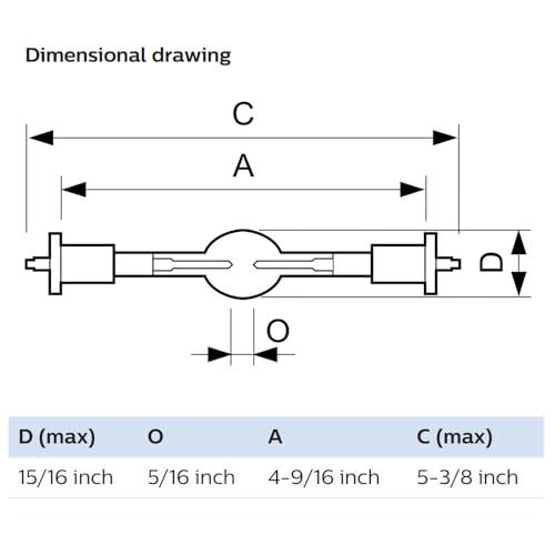 PHILIPS PHILIPS MSR Gold 1510 SA/DE 1500w Double Ended Stage Studio HID lamp
