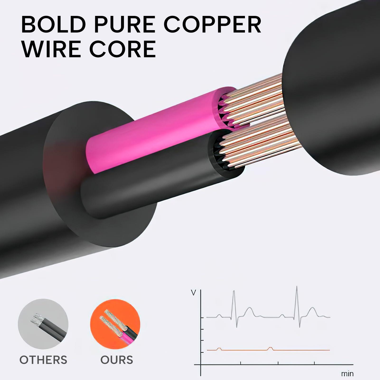 Duoxiate 12V 3A Power Adapter, AC 100-240V to DC 12V Power Supply UK Plug, Compatible with LED Strip Lights, Security Camera, Router, Audio, ADSL Cats, 5.5mm x 2.5mm Jack, Wall Charger for Home and Office Use