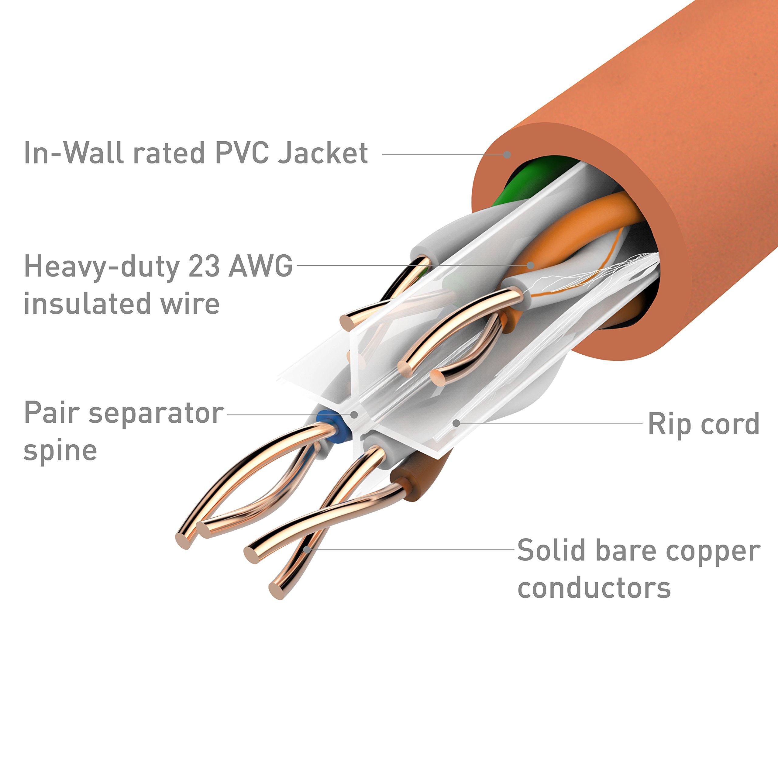 Cable Matters Cable Matters [UL Listed] 10Gbps in-Wall (CM) Rated 23AWG Bare Copper Cat 6 Cable 1000 ft (Cat6 Bulk Cable 1000 ft, Cat6 Ethernet Cable, Internet Cable, Network Cable) in Orange