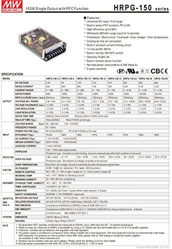 MEAN WELL Mean Well Original HRPG-150-36 Single Output with PFC Function Power Supply 36V 4.3A 154W