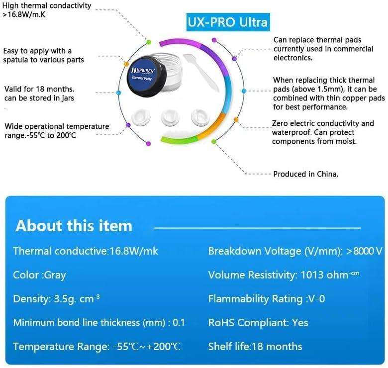 UPSIREN UPSIREN Ultra 16.8w/mk Thermal Putty for VGA GPU IC Processor Rapid Cooling Thermal Pad Replacement Heat Blocking Putty (50g)