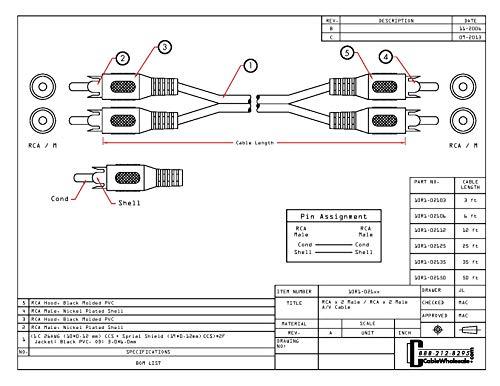 CableWholesale CableWholesale RCA Stereo Audio Cable, 2 RCA Male to Male Audio/Video Cable, 2 Channel (Left and Right) 26AWG, 25 feet, Black