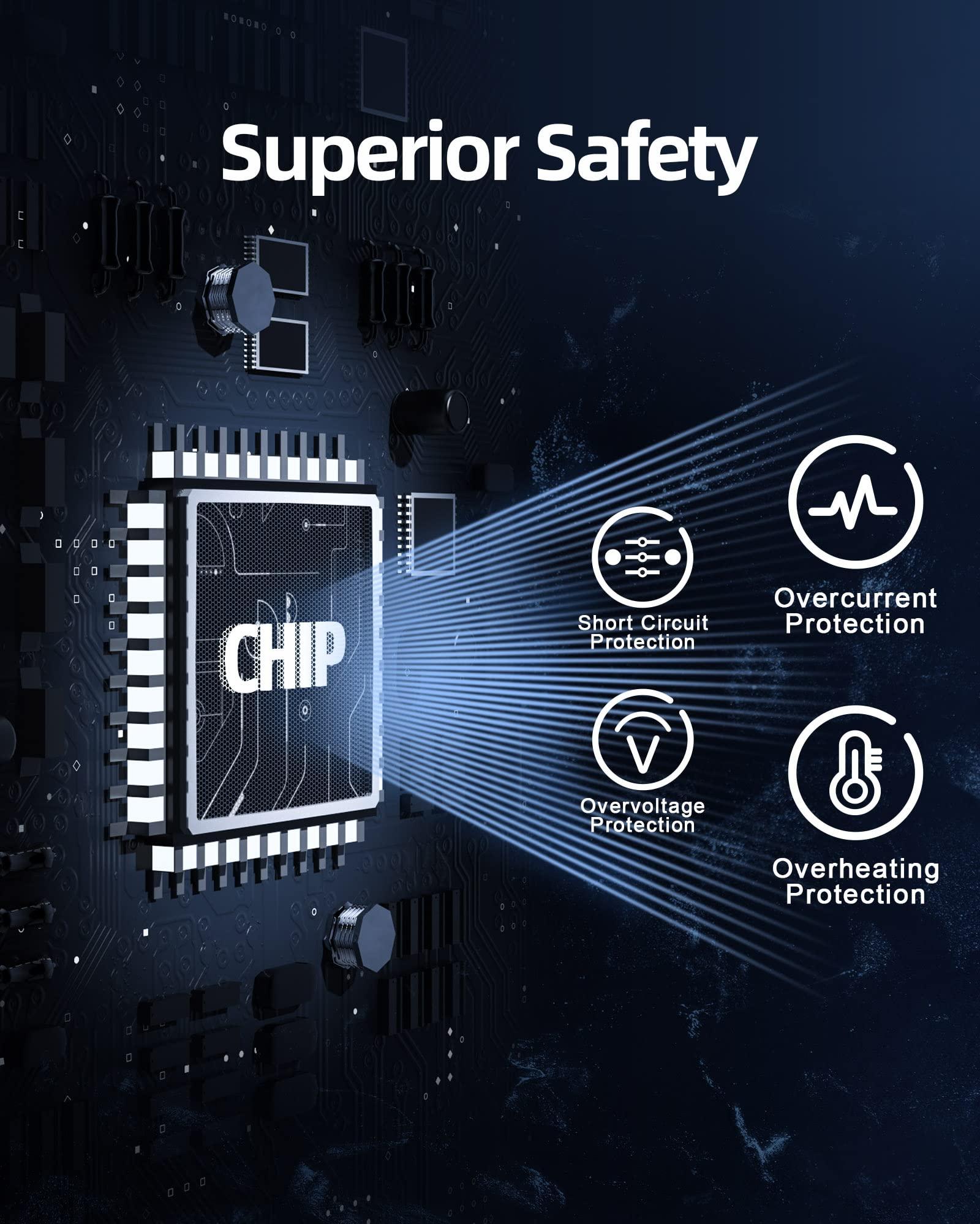 Dexpt 90 Watt AC Adapter Replacement Fit for Dell 90W Laptop Charger USB C - (Compatible with LA90PM170 DA90PM170 DA65NM170)